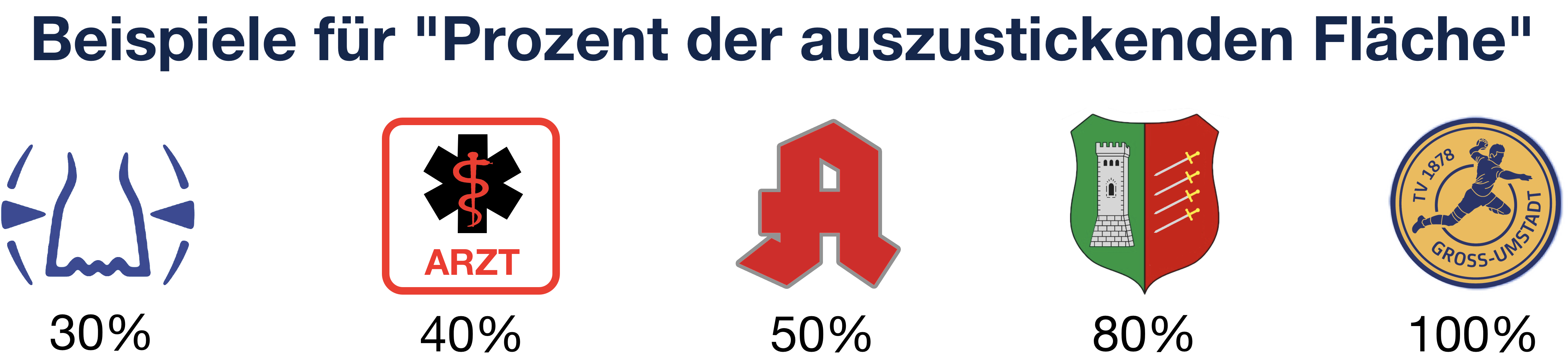 Flaechenbeispiele